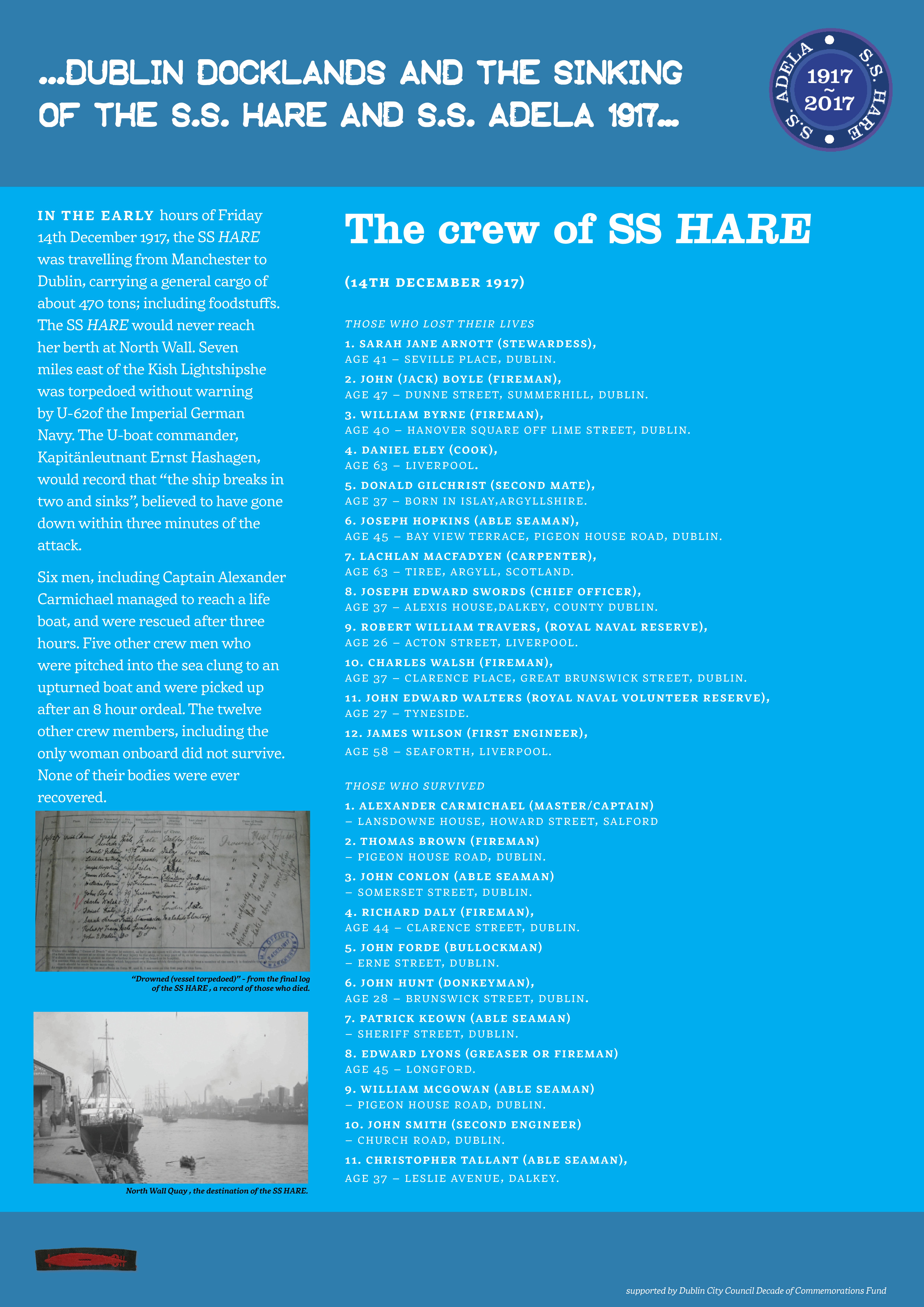 The final crew of the SS Hare . Panel from centenary exhibition.